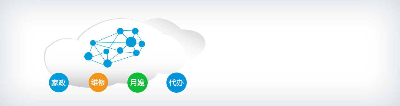 社区居家养老服务平台