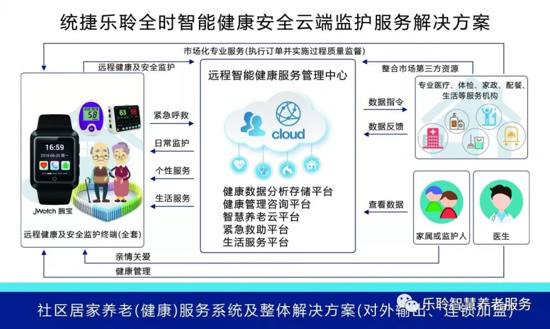 asiagame(中国)官方网站