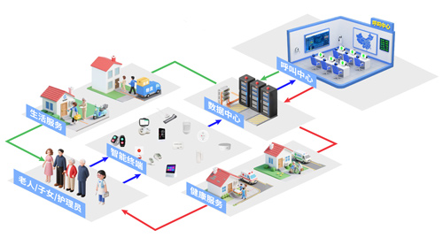 asiagame(中国)官方网站